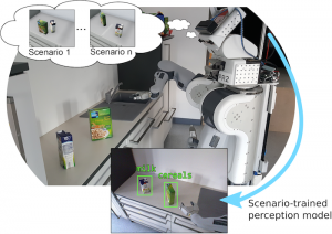 A Framework for Self-Training Perceptual Agents in Simulated Photorealistic Environments