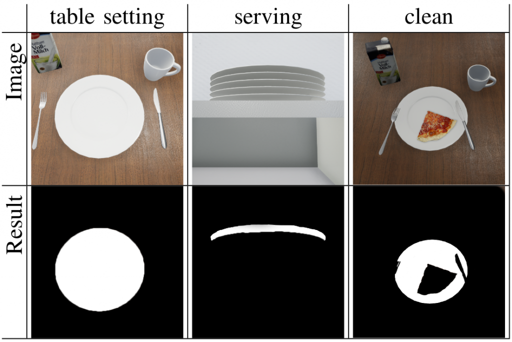 Multiple plates shown from different viewing angles.