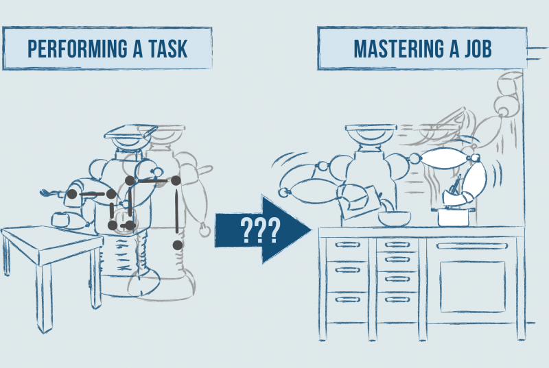 Illustrations of robots, one performing his tasks in a laboratory and the other one works in a kitchen.