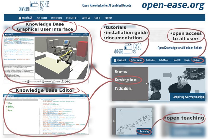 Open-EASE present Open Knowledge for AI-Enabled Robots on the Webside.